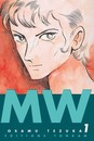 MW